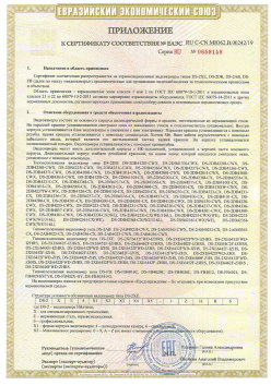 12.03.2015 Слободской - ЗАО СиБиСи(Япония) г.Москва. Приложение к сертификату Видеокамеры для систем охранного видеонаблюдения т.м.GANZ. ТР ТС 020/2011