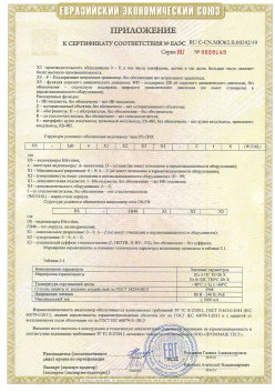 12.03.2015 Слободской - ЗАО СиБиСи(Япония) г.Москва. Приложение к сертификату Видеокамеры для систем охранного видеонаблюдения т.м.GANZ. ТР ТС 020/2011