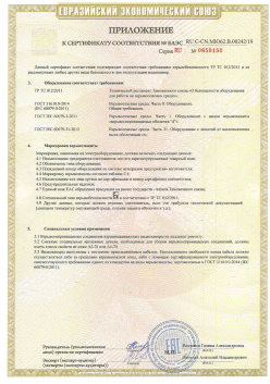 12.03.2015 Слободской - ЗАО СиБиСи(Япония) г.Москва. Приложение к сертификату Видеокамеры для систем охранного видеонаблюдения т.м.GANZ. ТР ТС 020/2011